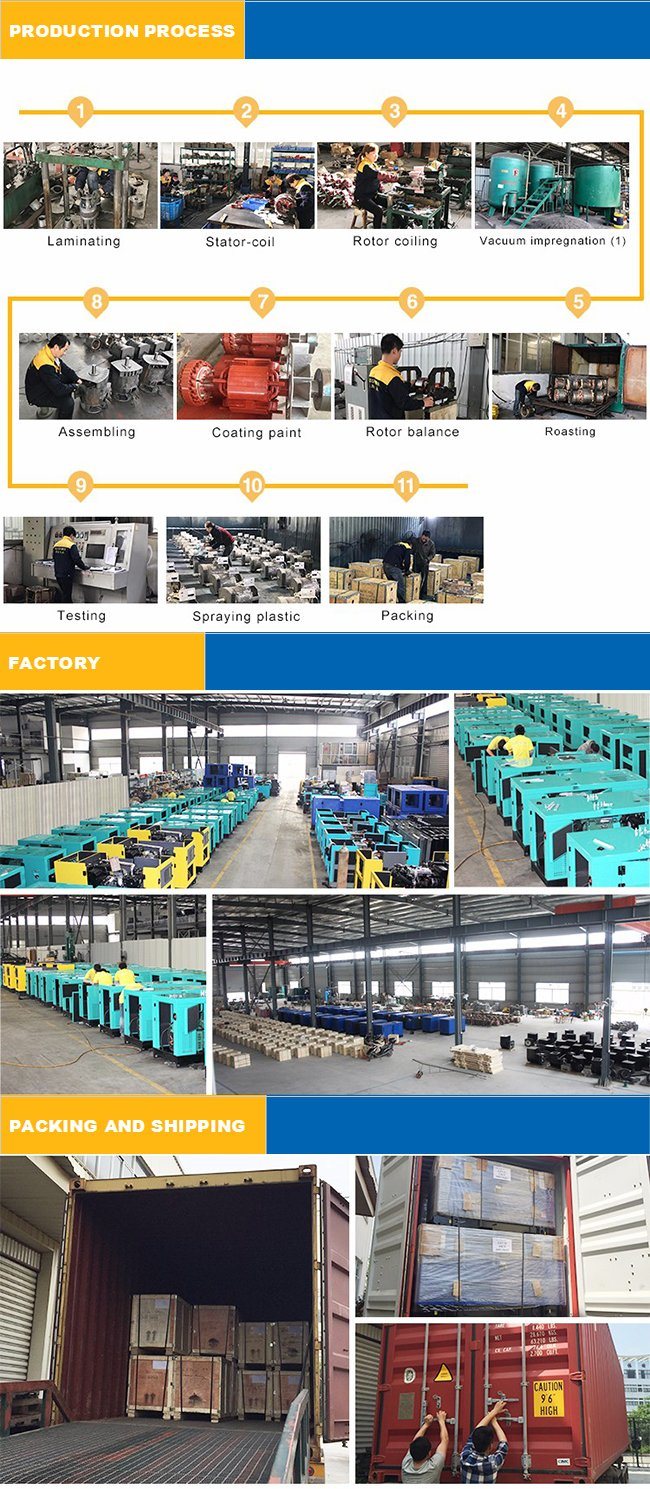 OEM Factory Supply Cummins Perkins Deutz Doosan Mitsubishi Yanmar Diesel Genset Open Silent Electrical Power Diesel Generator Set